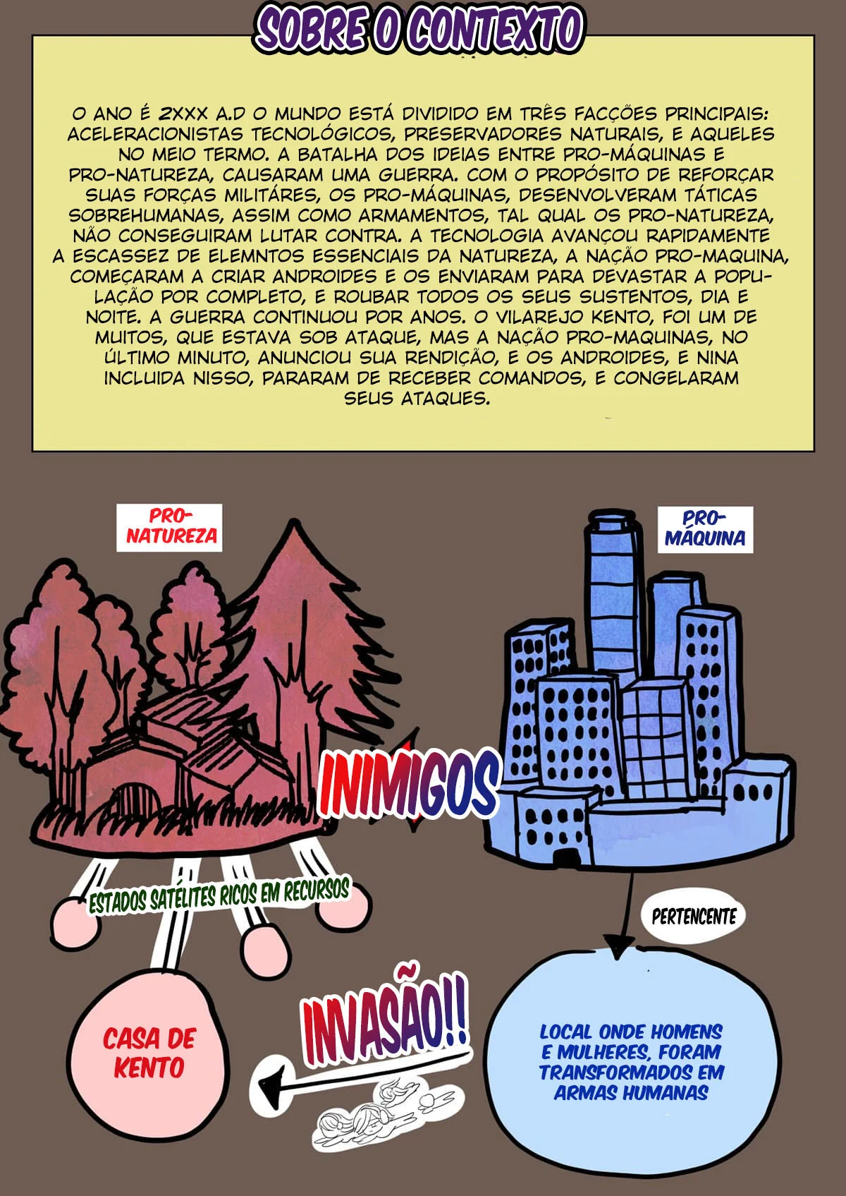 Ao Fim da Guerra, Eu Trouxe uma Bela Androide Peituda Para Minha Casa – Hentai – Sem Censura