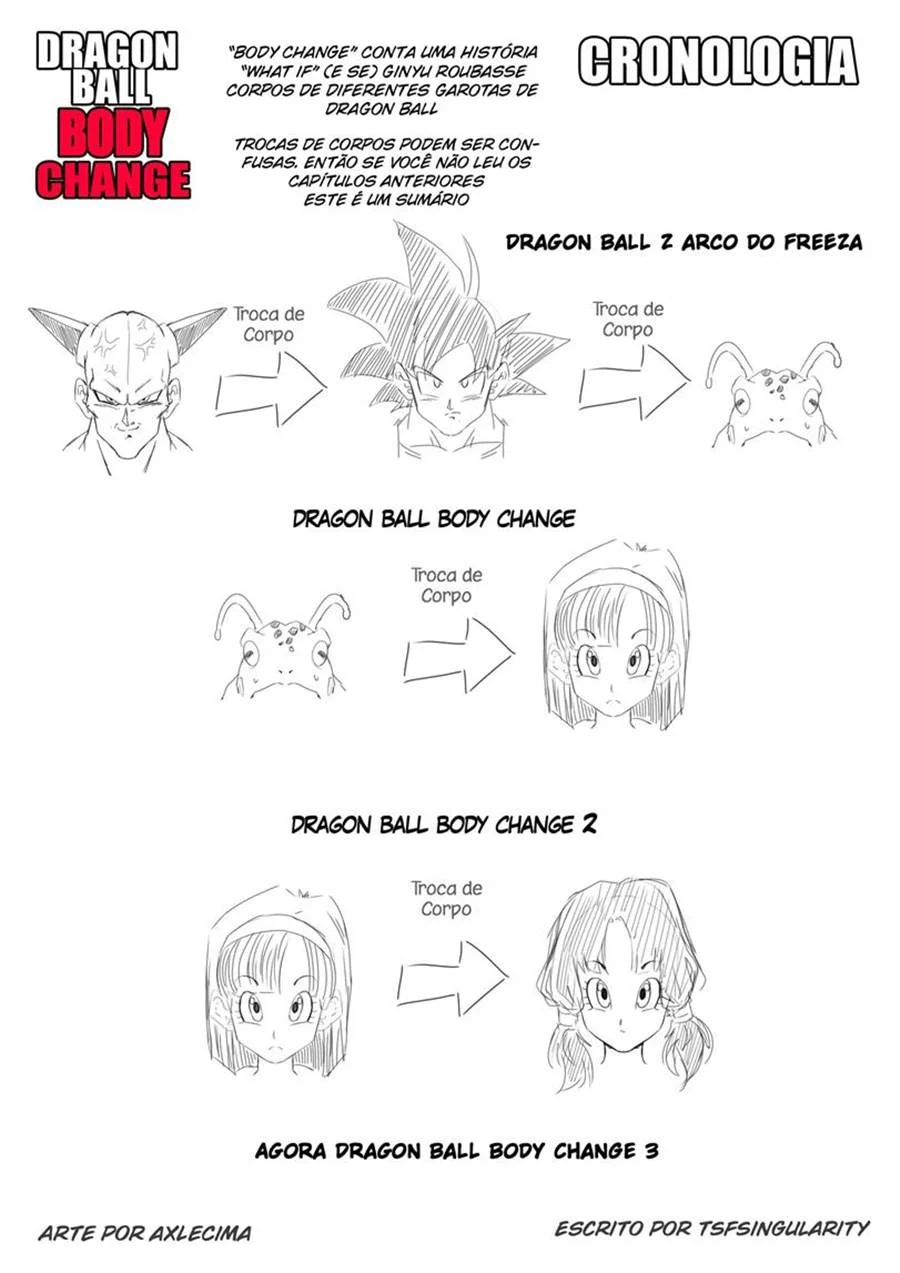 Body Change 3 – Dragon Ball Porno – Sem Cortes