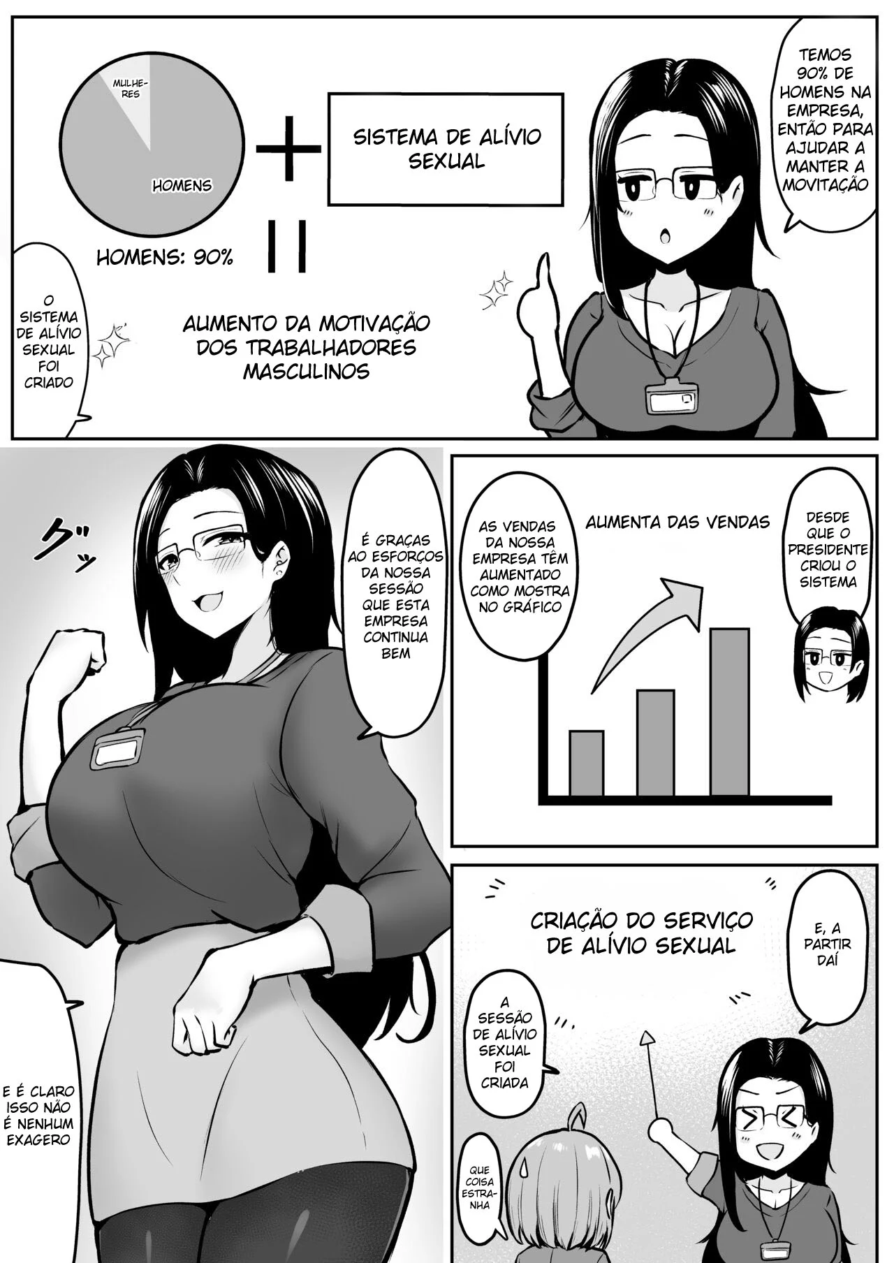 Trabalho no Departamento de Prazer: Treinamento Explícito de Submissão Sexual
