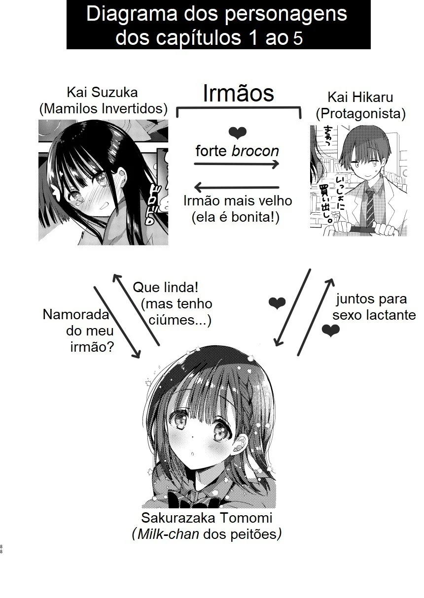 O Incesto Explícito da Irmã no Ônibus: Hentai Premium