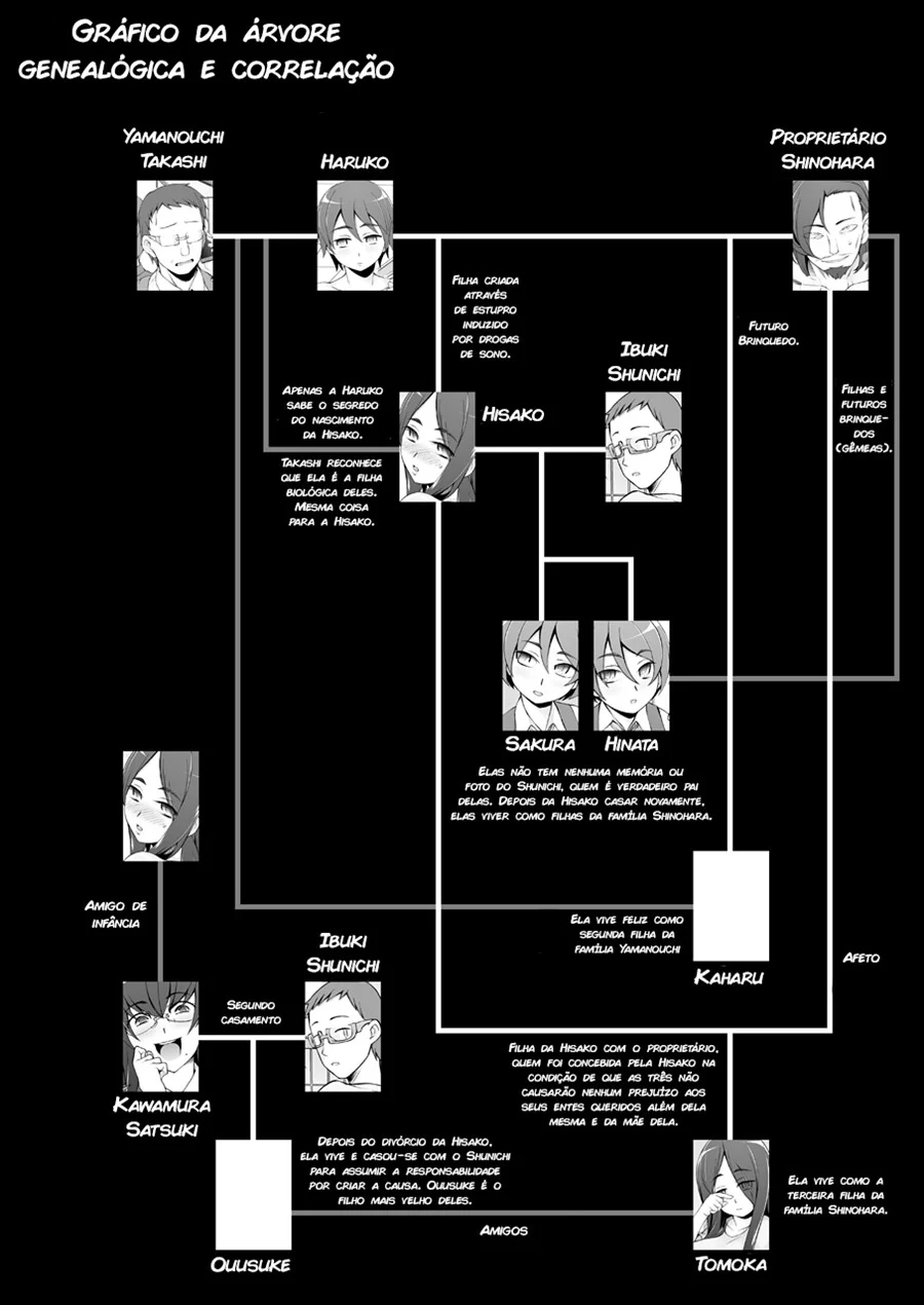 Dominando Haruko: Aprendizado Erótico Sob Tensão - Histórias Explícitas em HQ Dominando Haruko: Aprendizado Erótico Sob Tensão - Histórias Explícitas em HQ